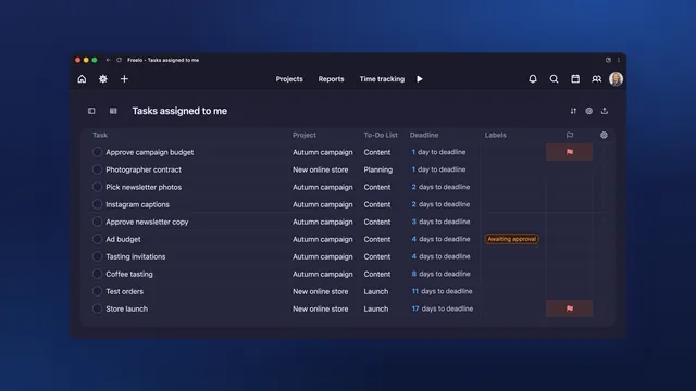 One person’s tasks across projects in a table with project, due date and labels. In dark mode.