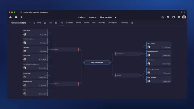 A project mind map: tasks and subtasks drawn as branches that show the whole plan. In dark mode.