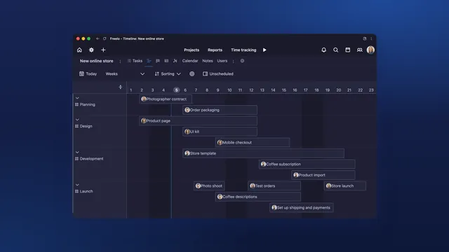 The Timeline (Gantt chart) shows how project tasks follow each other over time. In dark mode.