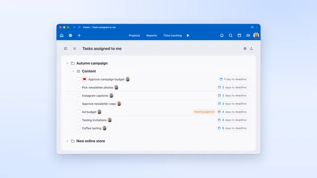 An overview of tasks assigned to one person across projects, sorted by due date.