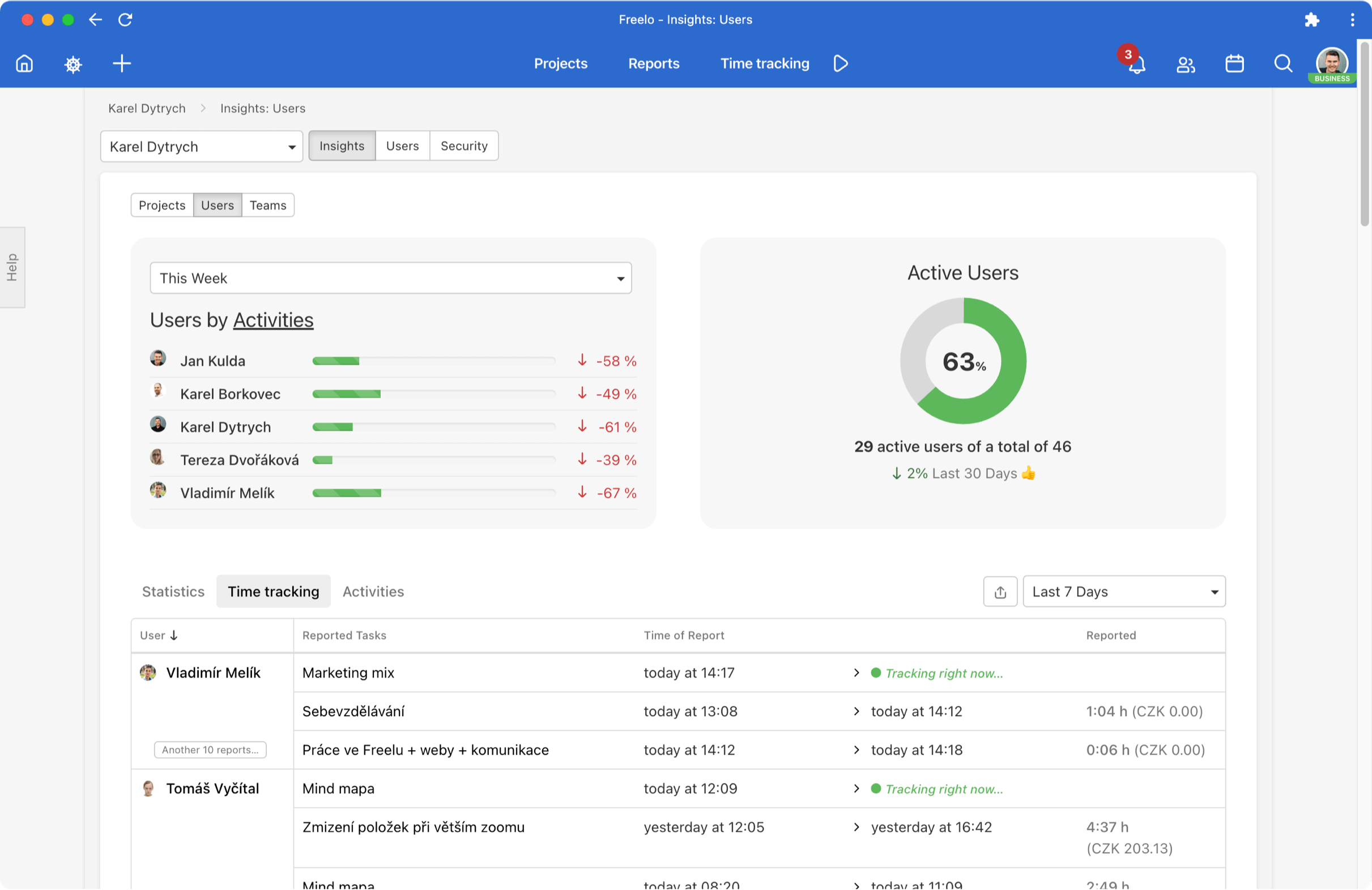 User management feature inside of Business panel