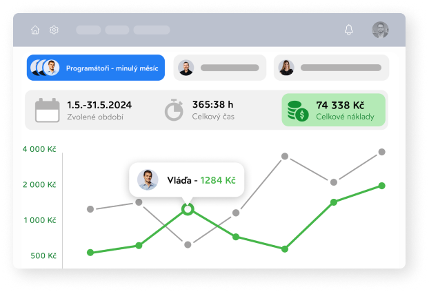 Rýchla orientácia v projektoch
